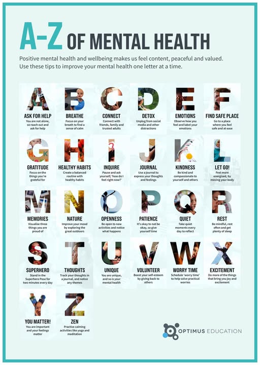 MENTAL HEALTH AWARENESS WEEK - TAKING ACTION TO SUPPORT EVERYONE’S WELLBEING